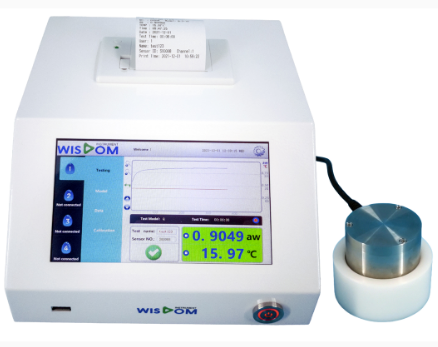 AwLab-Plus